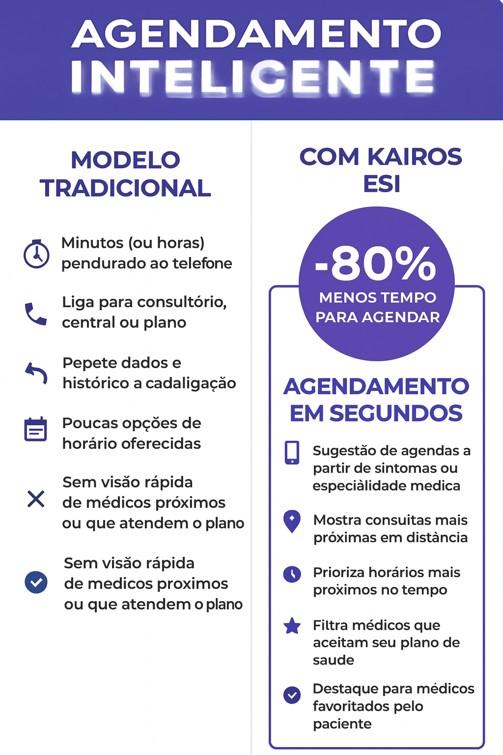 Kairos Agendamento